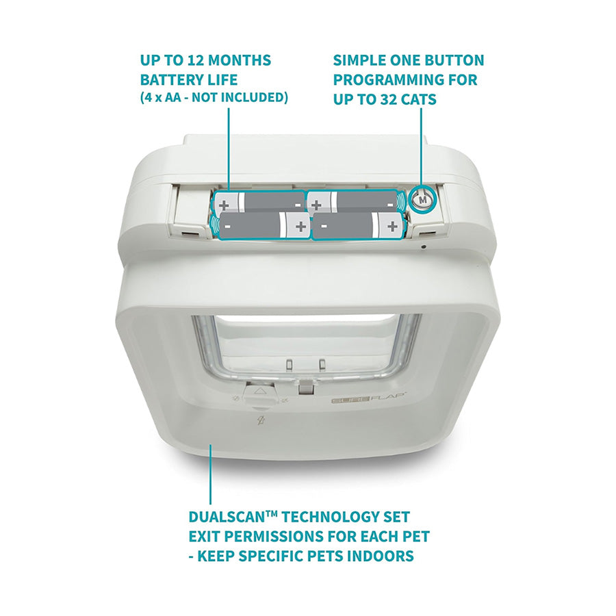 SureFlap Microchip Cat Flap Connect & Hub Bundle – White Small/Medium | Smart App-Controlled Cat Door